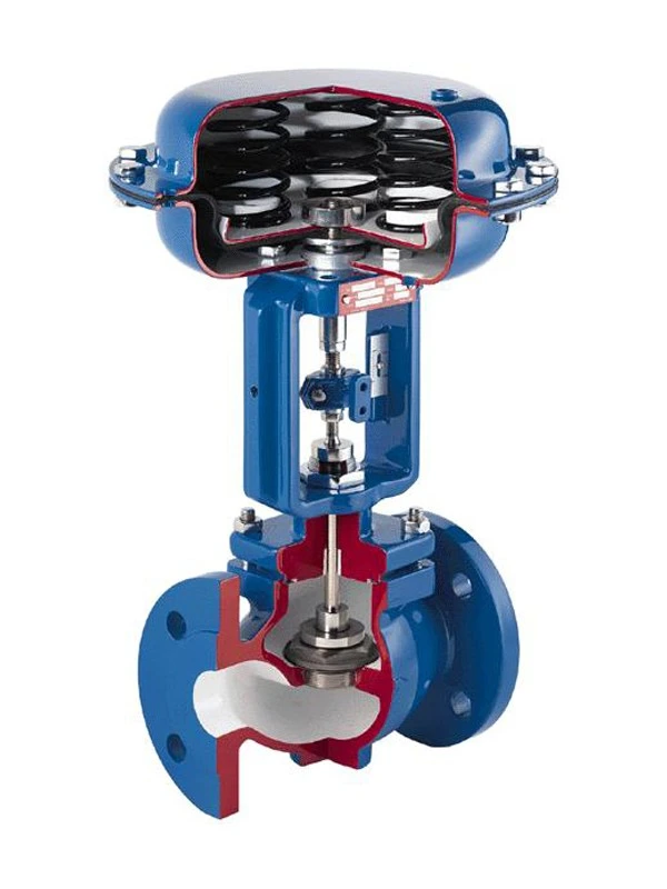 Imagem ilustrativa de Válvula de controle de pressão